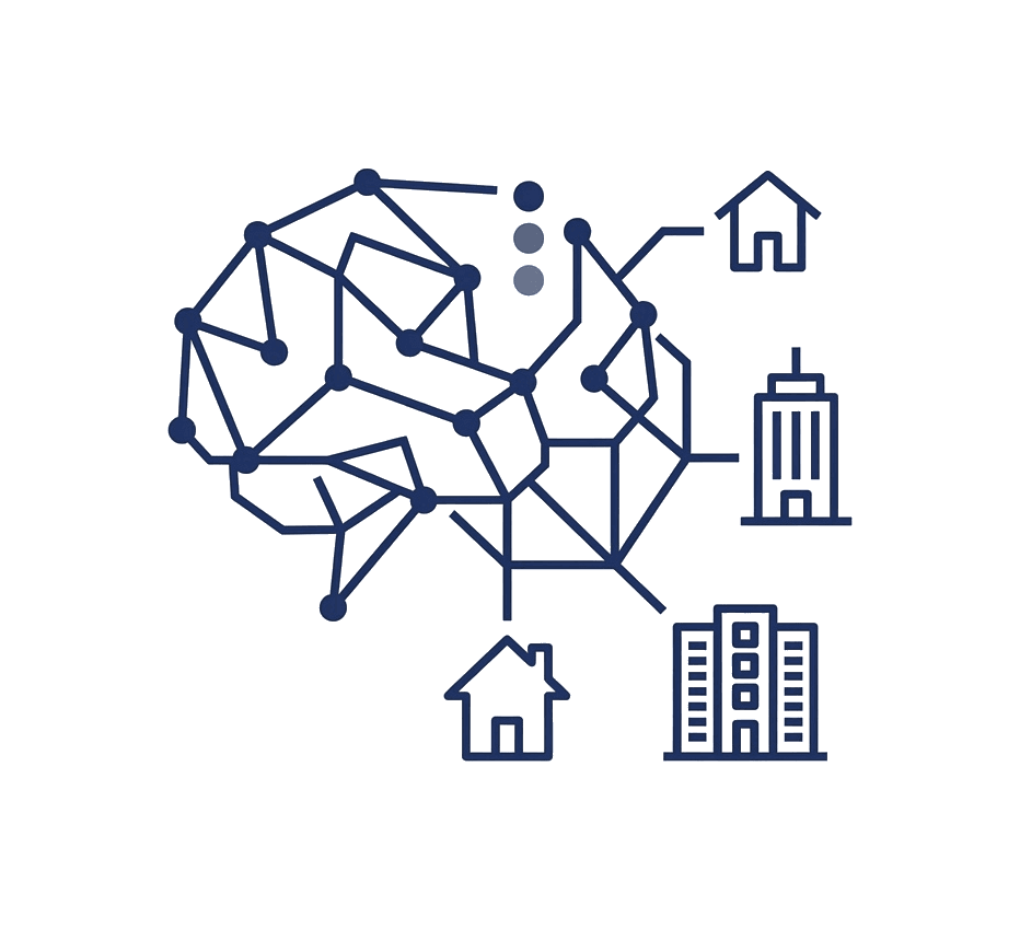 KI-Bewertung & Scoring