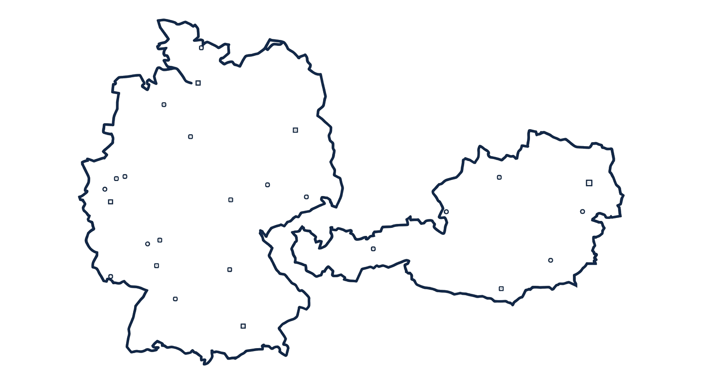 Österreich & Deutschland