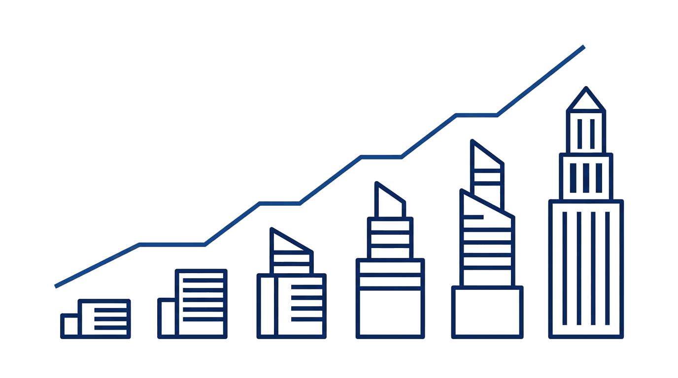 Wachsende Portfolios